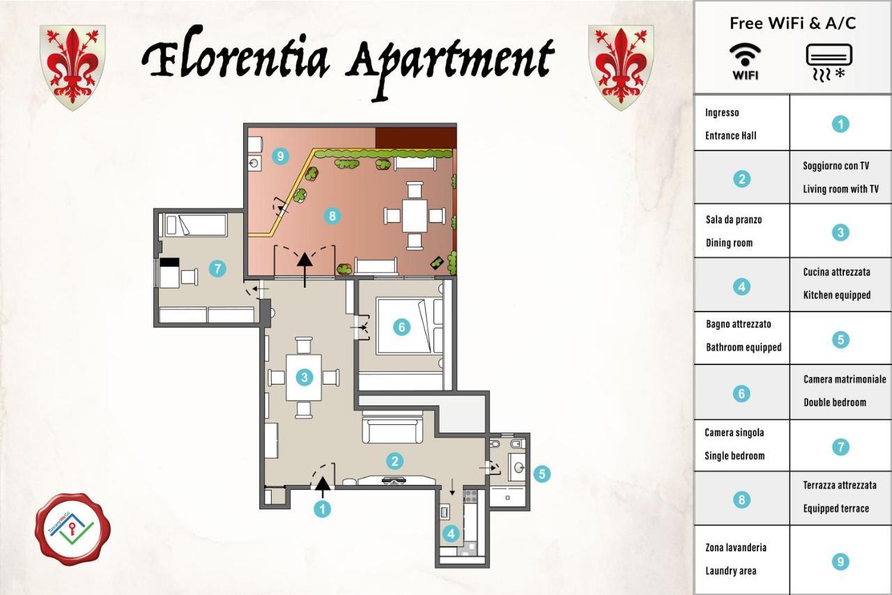 Florentia Apartment By Tuscanywego 피렌체 외부 사진